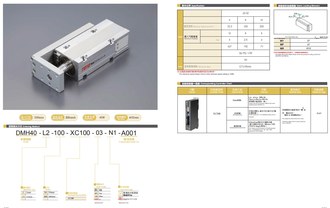 TOYO電動(dòng)缸DMH40