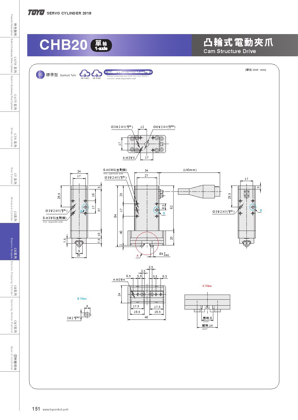 東佑達(dá)模組